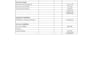 data cleaning, split merge
